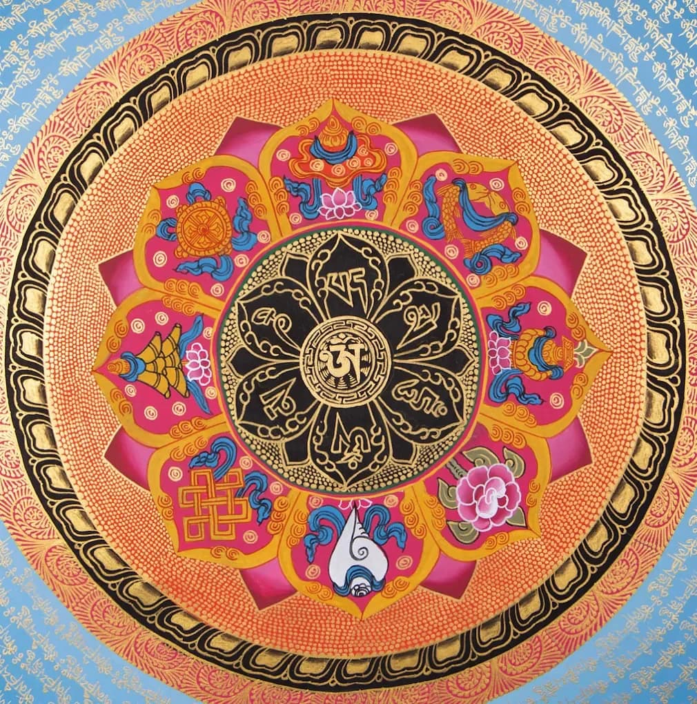 what is thangka