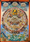 Shakyamuni Buddha Chhoskin(tree)